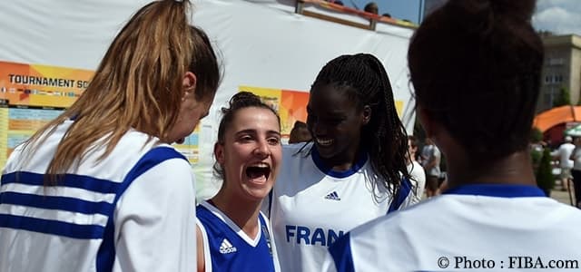 Championnat du Monde U18 3x3
