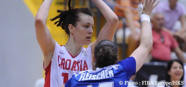 Iva Sliskovic - Basket Landes - LFB